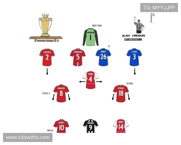 英超是否全由英格兰本土球队组成详解 英超是否全由英格兰本土球队组成详解