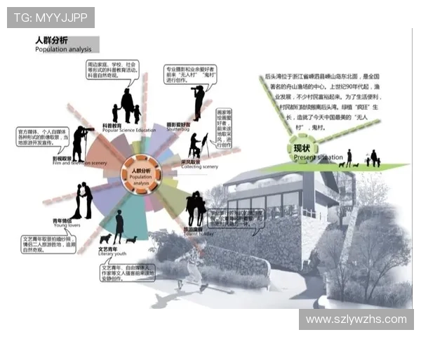 鹰潭冬泳活动规划与参与人群分析 鹰潭冬泳活动规划与参与人群分析